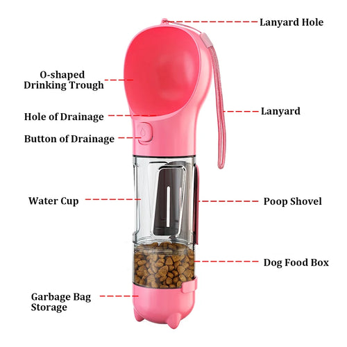 Bouteille d’eau portable 3-en-1 pour chien et chat – 500 ml